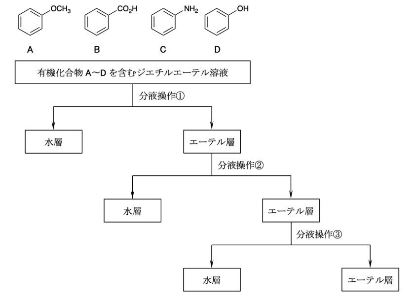 解説画像